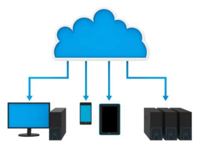 大數據與網絡信息技術 未來發展的無限可能
