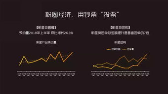 互聯(lián)網(wǎng)數(shù)據(jù)資訊中心199it 解讀數(shù)據(jù)，洞察未來(lái)